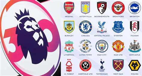 0remier|Premier League 2023/24 Table & Stats .